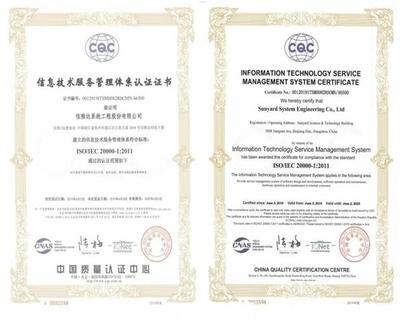 信雅达顺利通过ISO20000信息技术服务管理体系认证，认证服务再升级